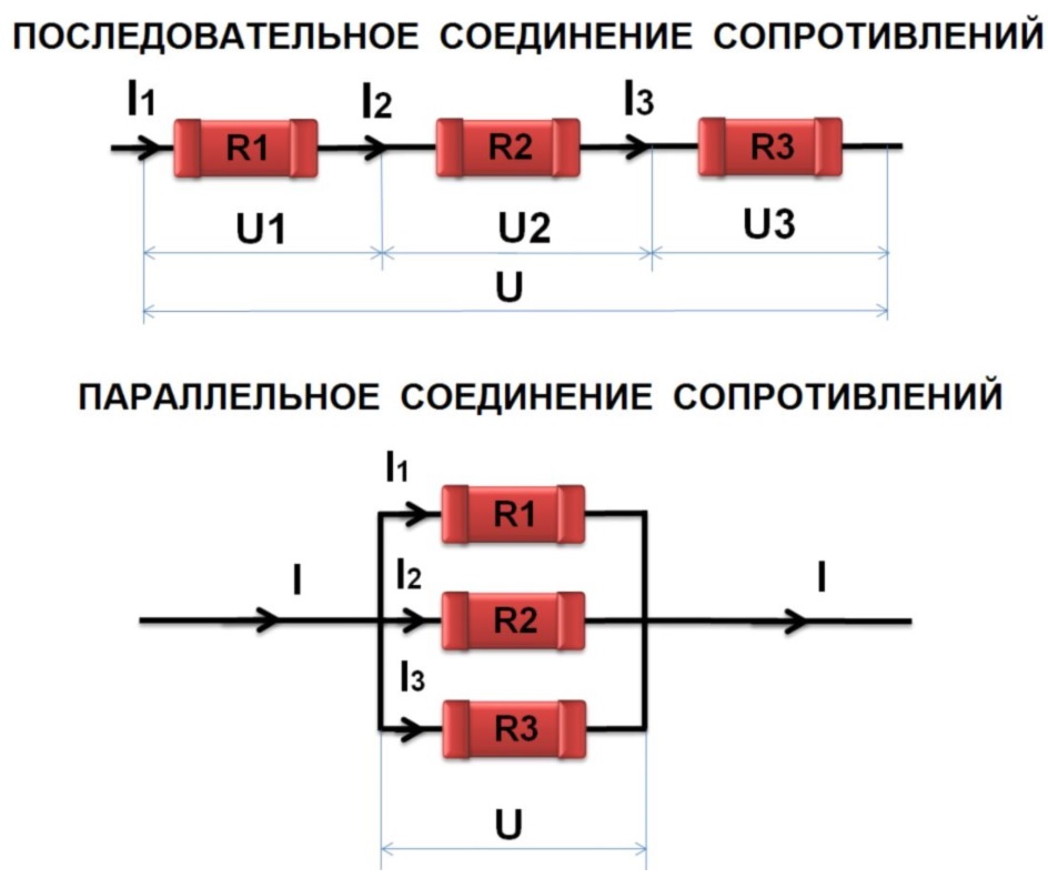 Калькулятор соединения резисторов